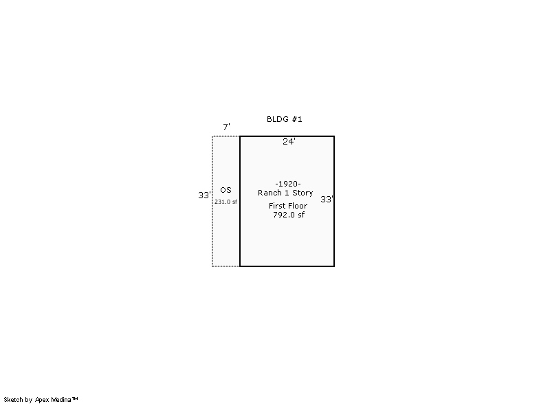 Assessor Property Search