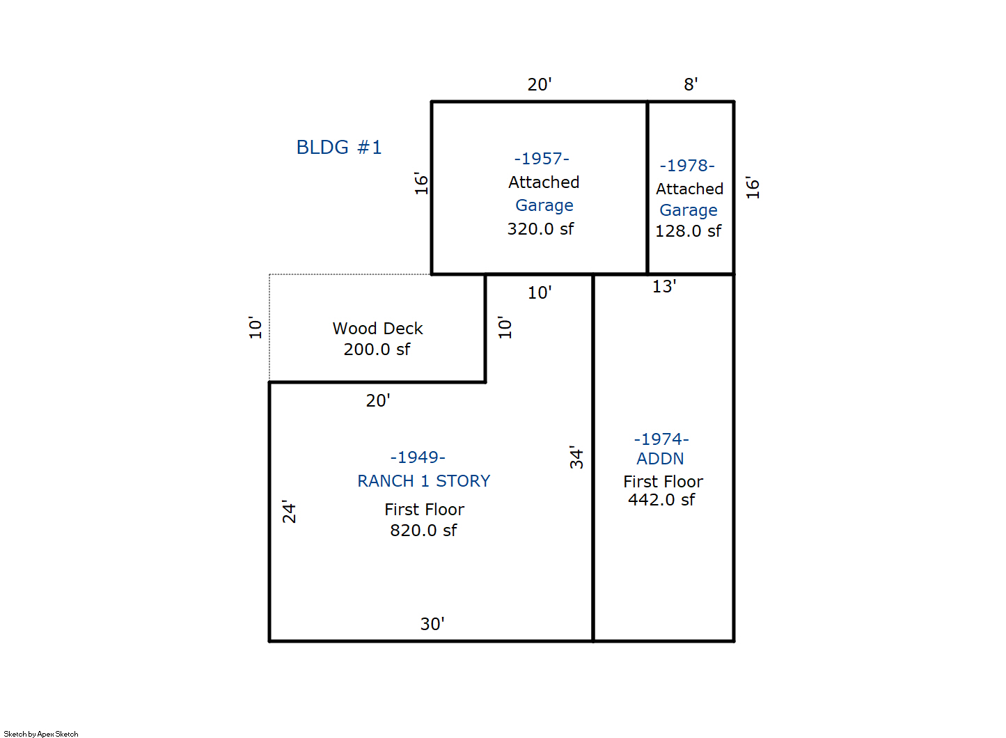 Assessor Property Search