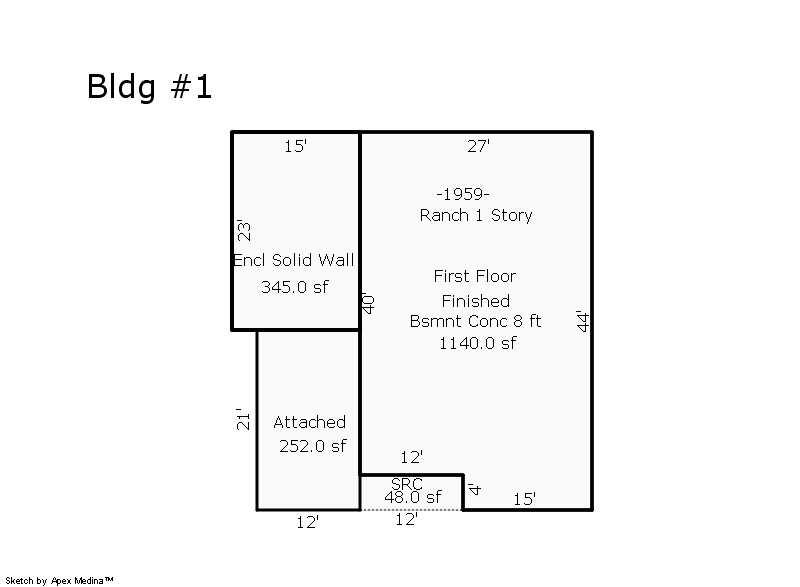 Assessor Property Search