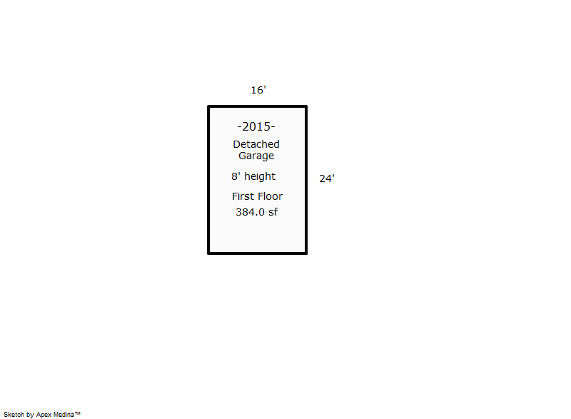 Assessor Property Search