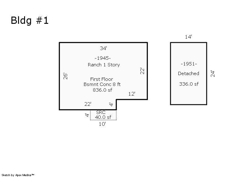 Assessor Property Search